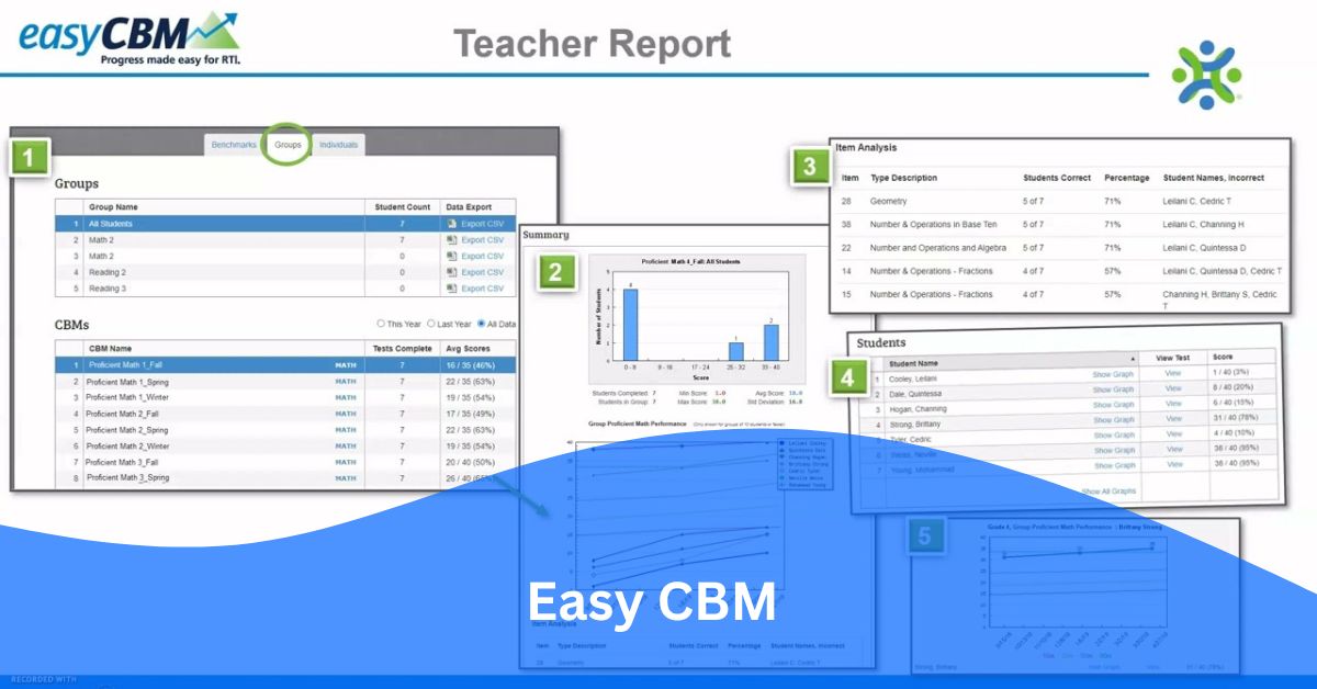 Easy CBM – Simplify Your Assessment Process Today!